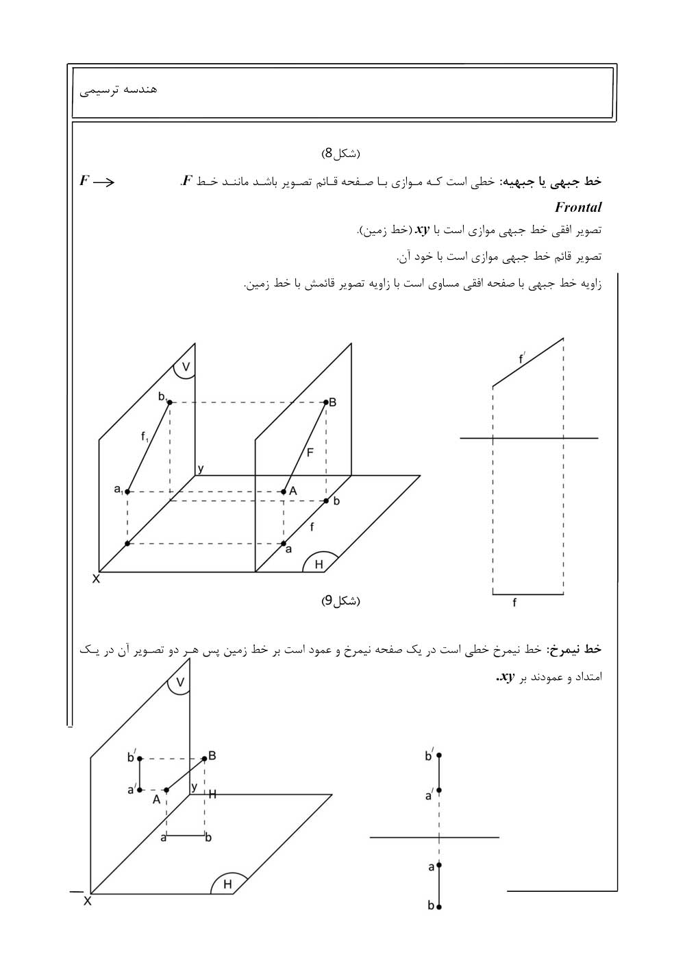 تکثیر جزوه دانشجویی